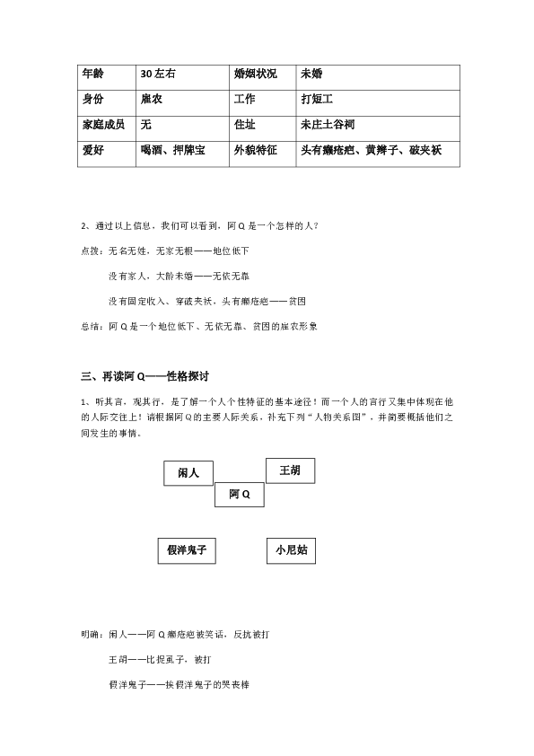 阿q正传人物关系图图片