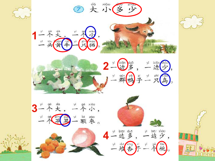 部编版一年级上册2016部编识字二7大小多少课件