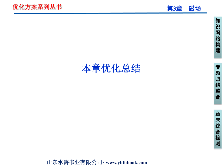 【同步推荐】人教版物理课件：选修3-1第3章 第3章本章优化总结