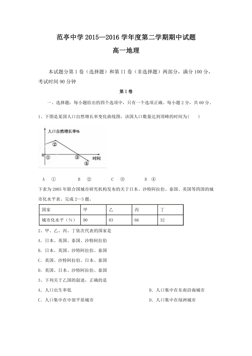 山西省原平市范亭中学2015-2016学年高一下学期期中考试地理试题 Word版含答案