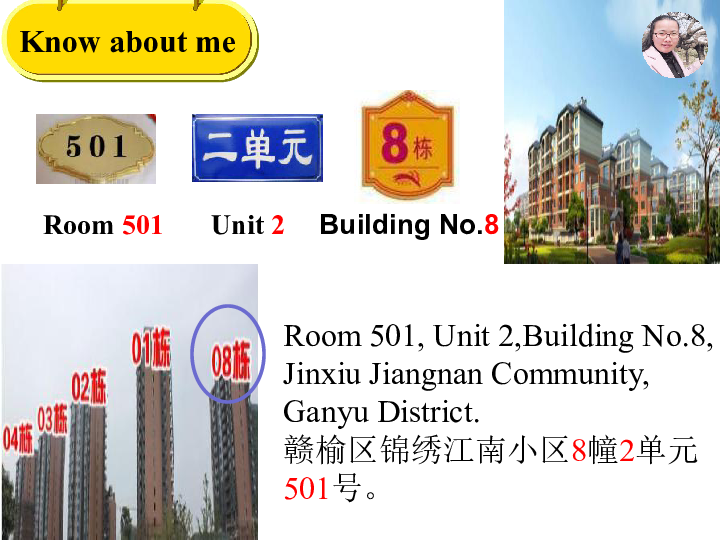 Unit1 Dream homes Grammar 课件（30PPT无素材）