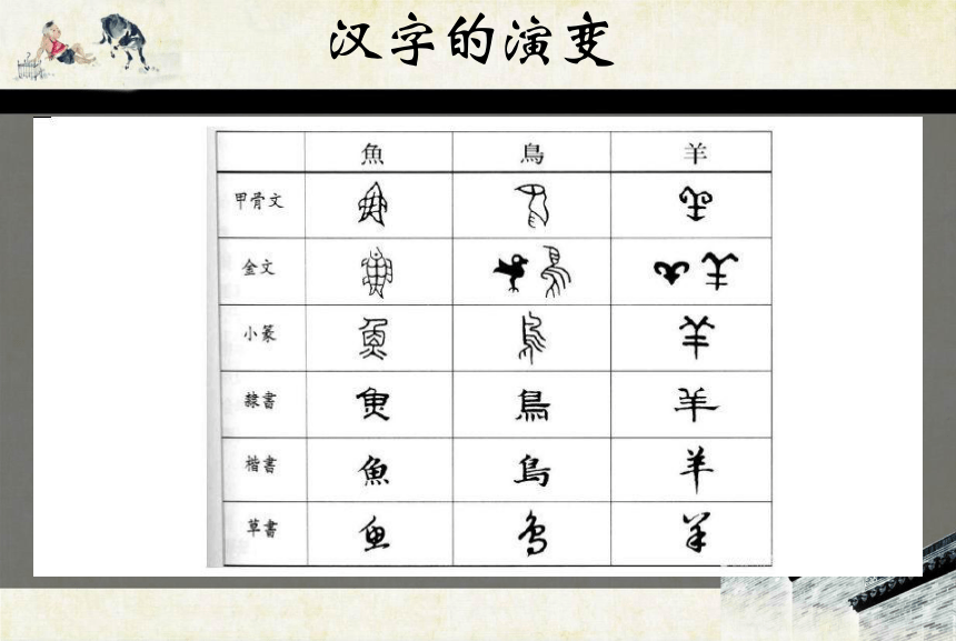 我爱你汉字