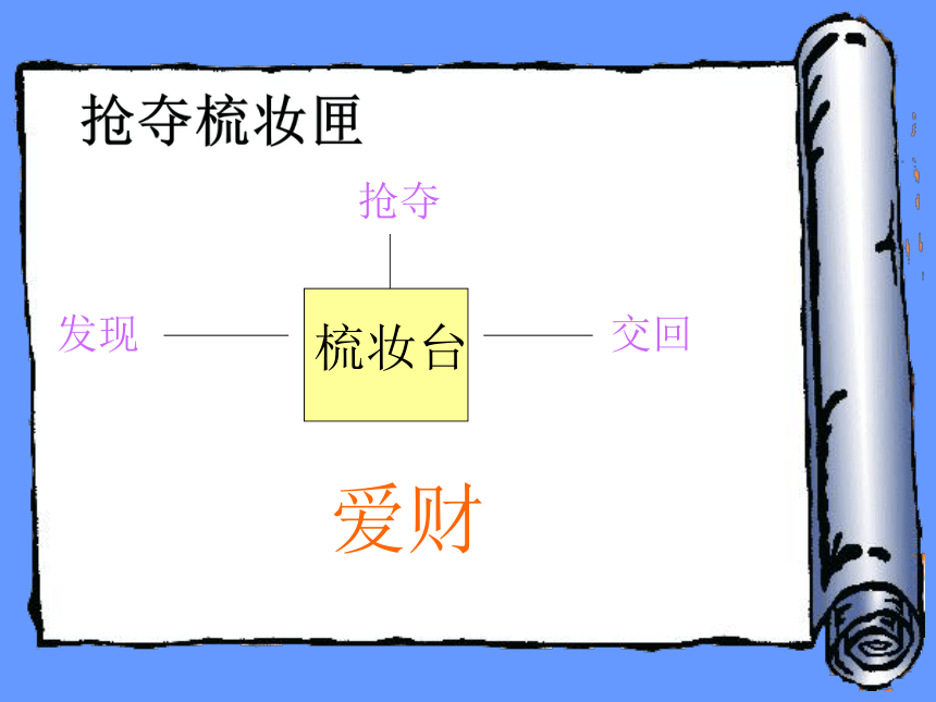 守财奴[下学期]