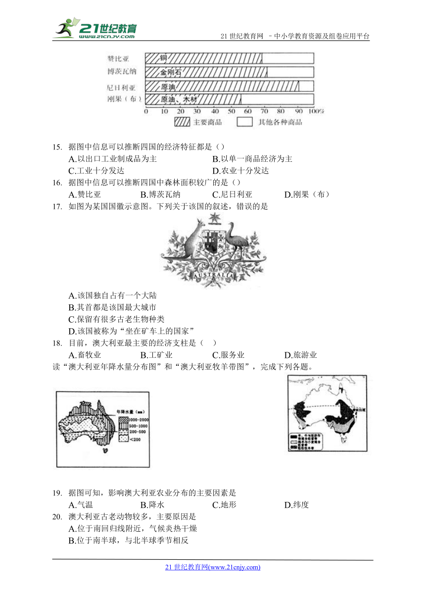 初中地理中考专题--撒哈拉以南的非洲 澳大利亚（含答案解析）