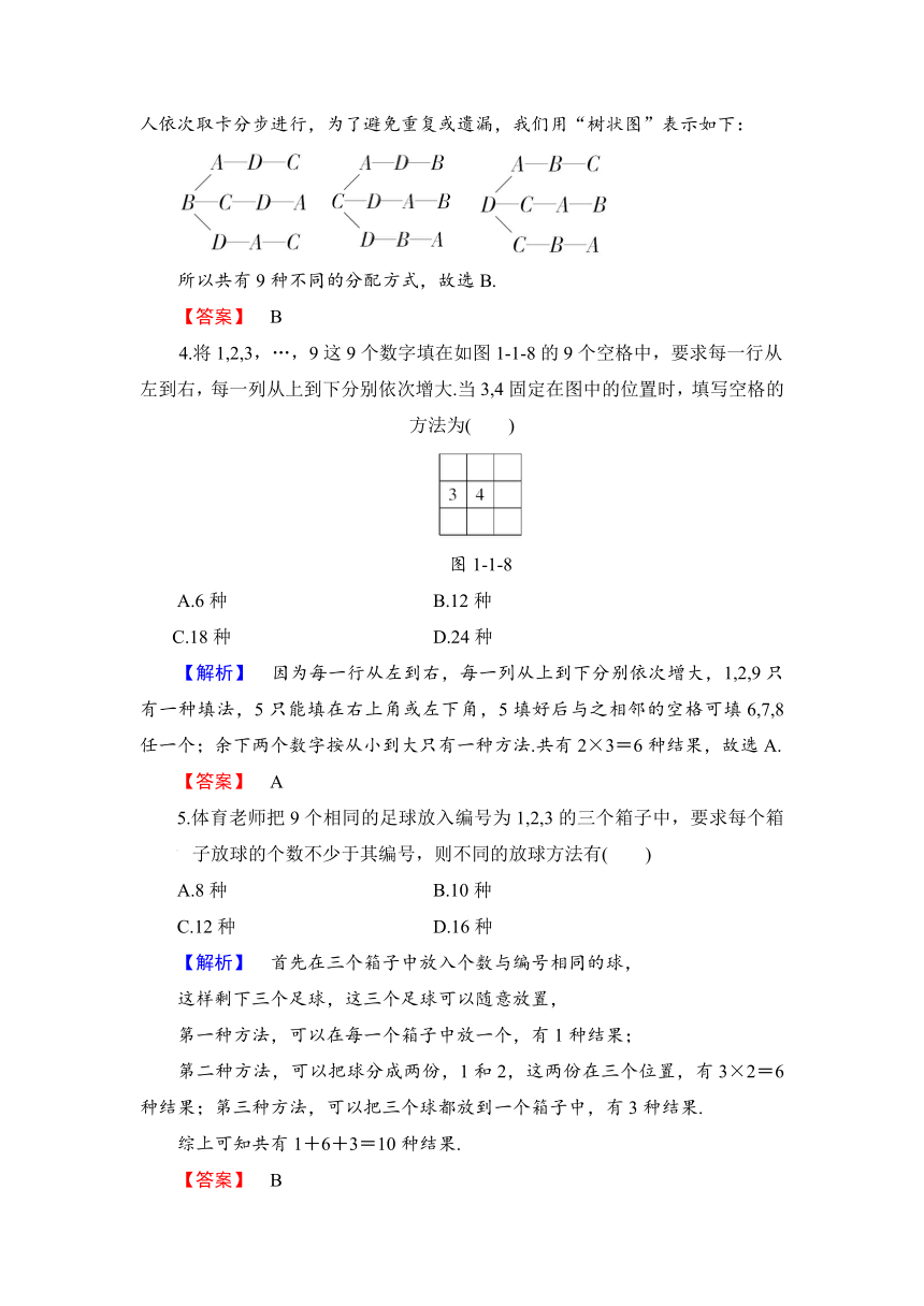 2017-2018学年高二数学人教B版选修2-3学业分层测评2