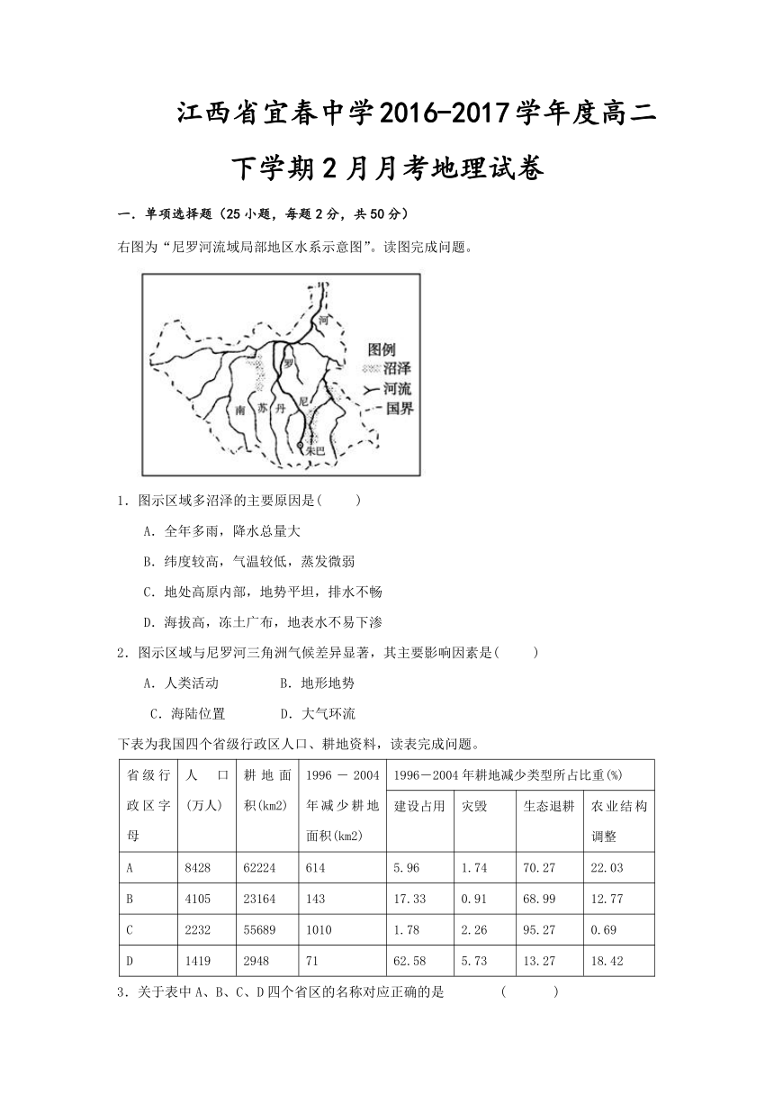 江西省宜春中学2016-2017学年高二2月月考地理试题 Word版含答案