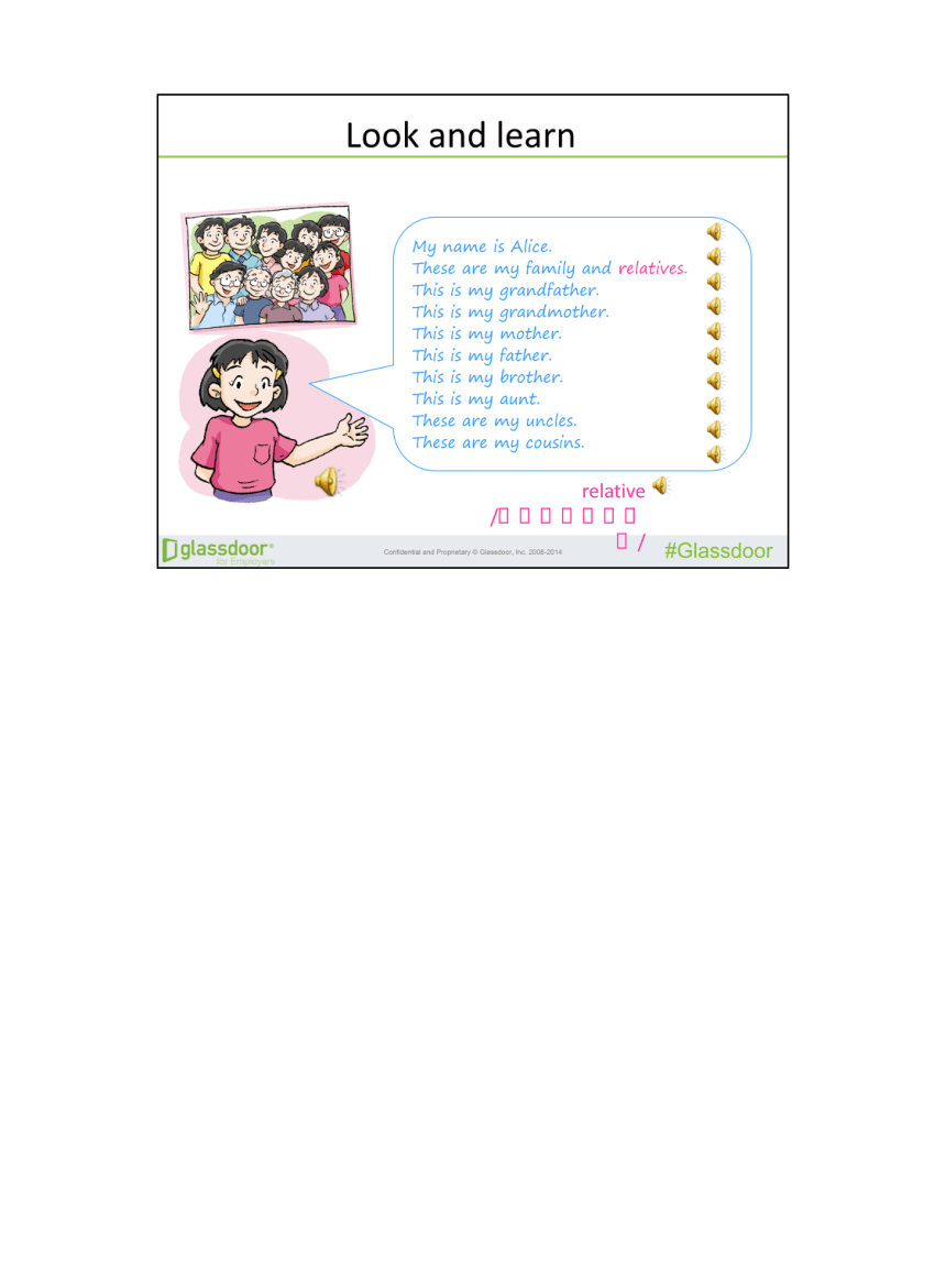 Module1 Unit 1 Family andrelatives 课件（38张 ）