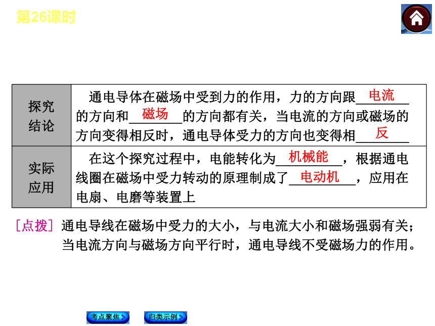 【最新—中考必备】2014人教版中考复习方案课件（考点聚焦+归类探究）：第26课时 电动机 发电机（以2013年真题为例）