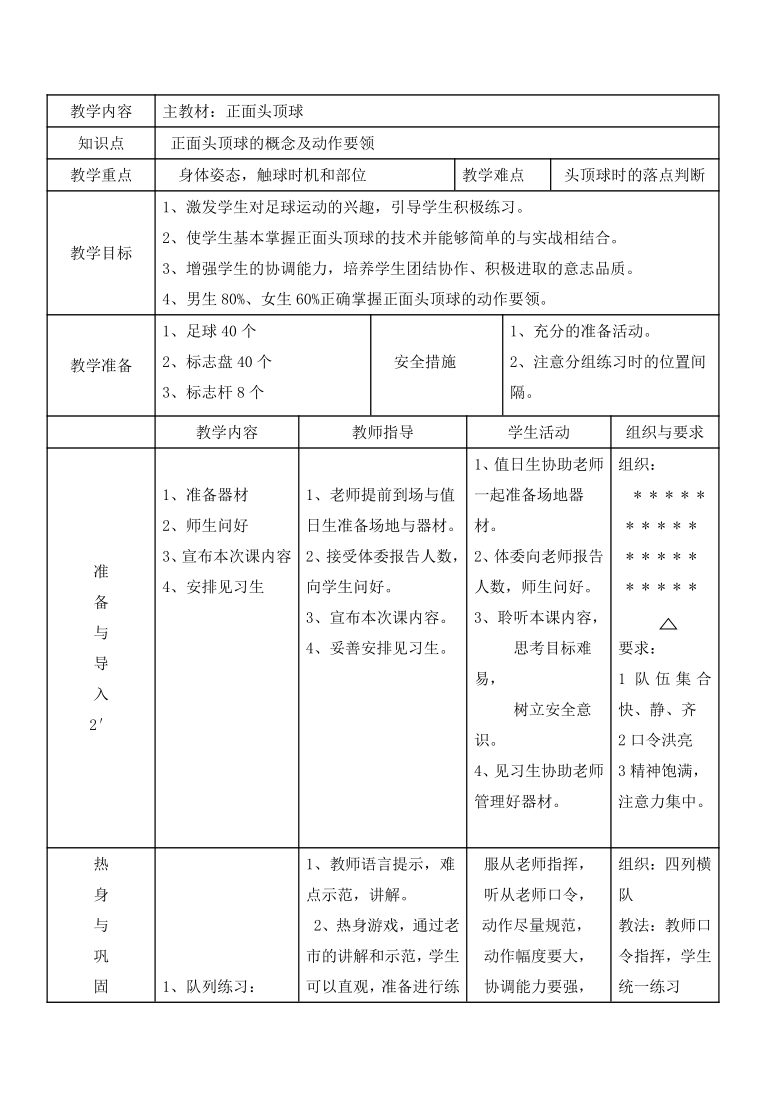 小学六年级体育教案（小学六年级体育教案课后反思） 小学六年级体育教案（小学六年级体育教案课后反思）《小学六年级体育教案及反思》 体育动态