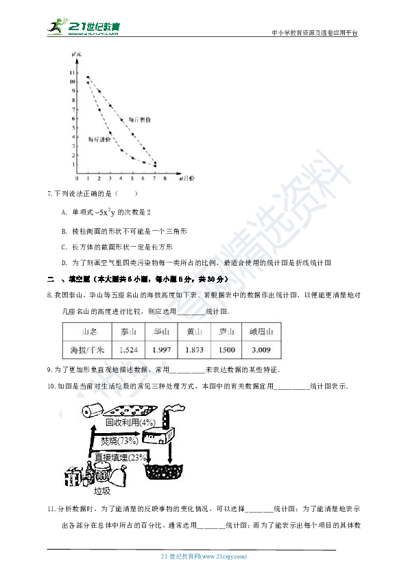 5.3 用统计图描述数据课时作业