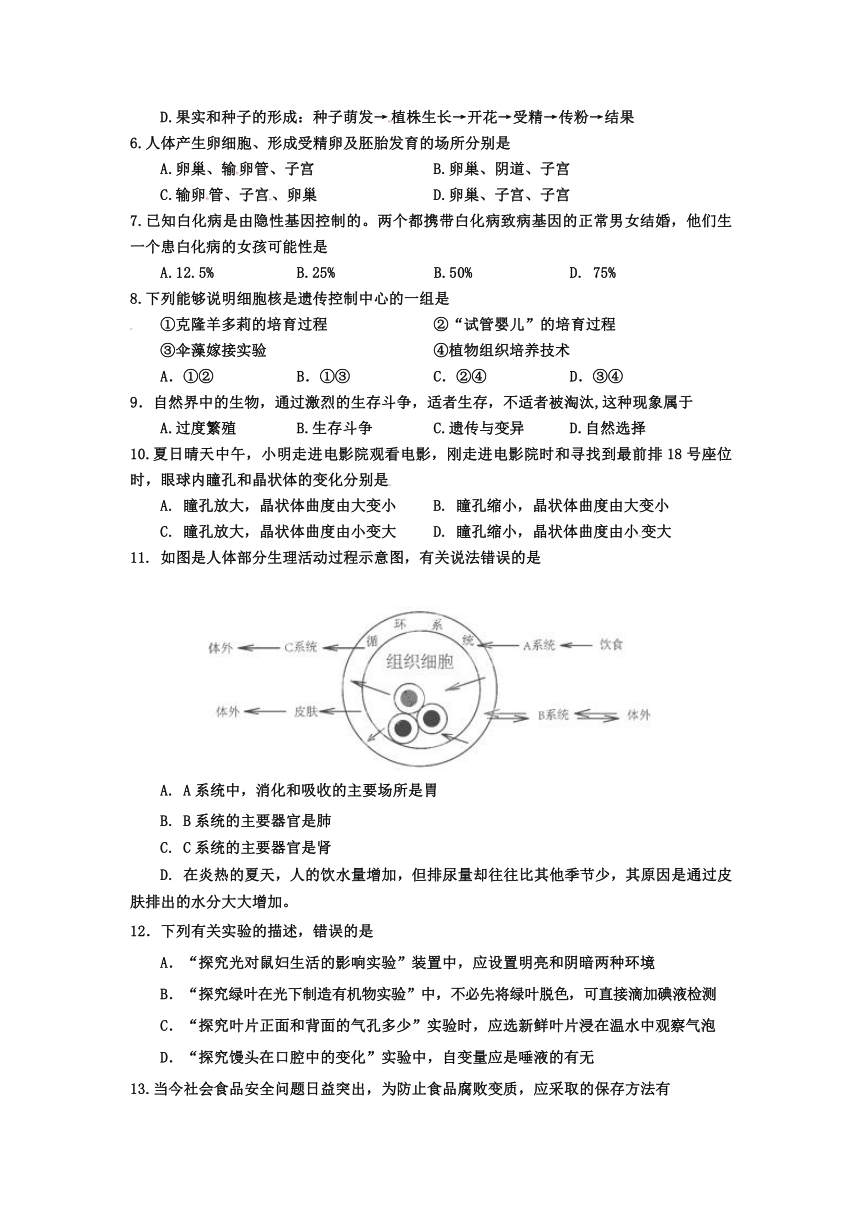 江西省景德镇市2013届九年级第三次质检生物试题（无答案）