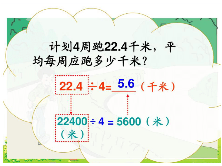 冀教版小学五年级数学上 3 除数是整数的除法 课件