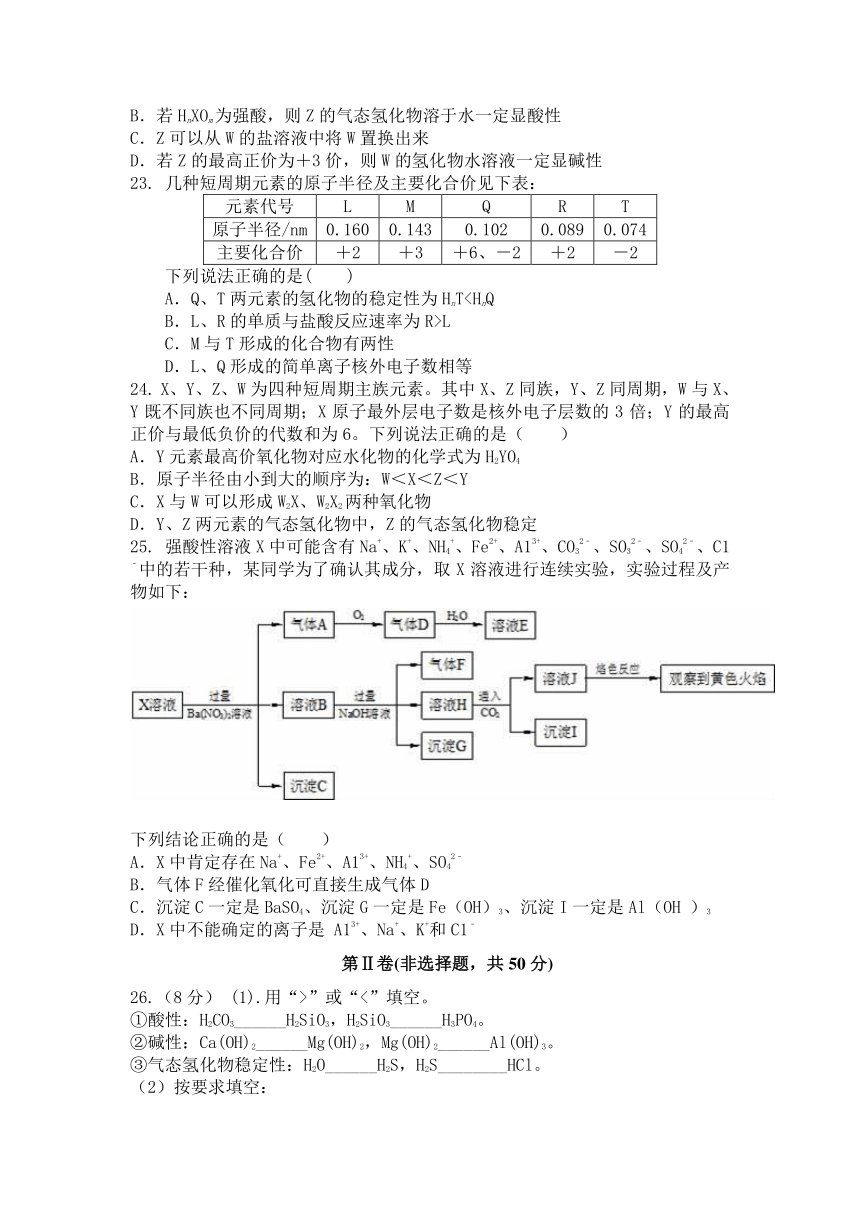 邯郸冀南中学图片