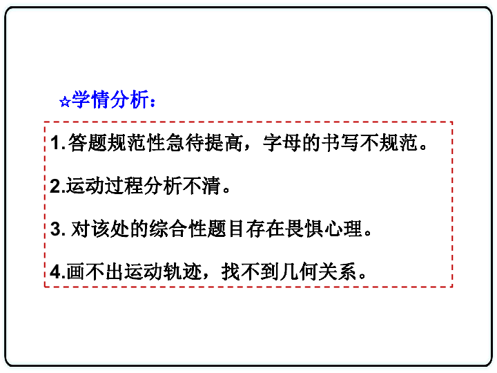 2019年高考物理备考：带电粒子在磁场中运动的几个典型问题总结 24张PPT