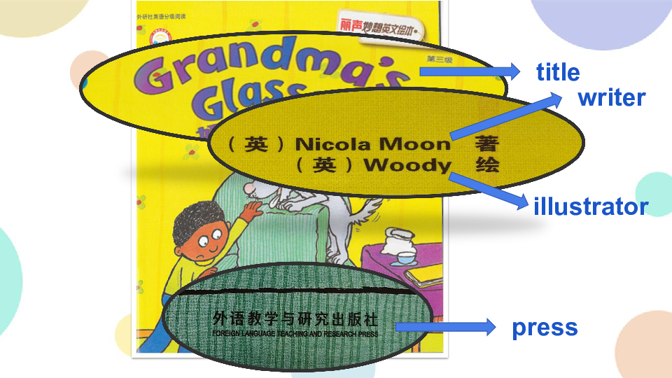 Module 3 Unit 9 In my room拓展：绘本教学《Grandma’s glasses》 课件（23张）