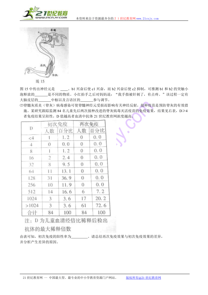 广东理综卷-2014年高考物理、生物部分试题（解析版）