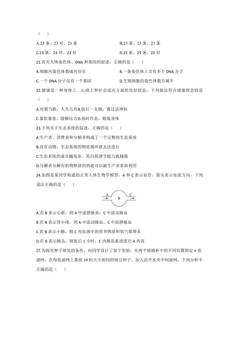 2021年中考生物抢分猜题卷（福建地区专用）（word版含解析）