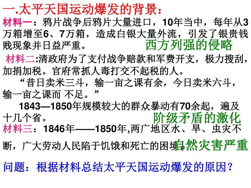 人民版必修一专题三第一课太平天国运动（共16张PPT）