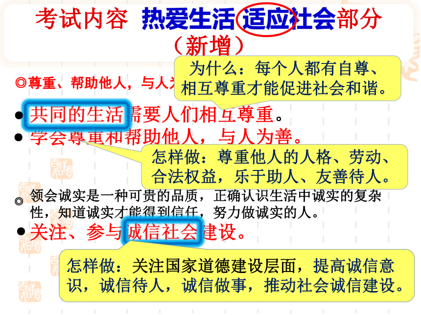 2017届河北省中考政治新增考点和热点解读 课件