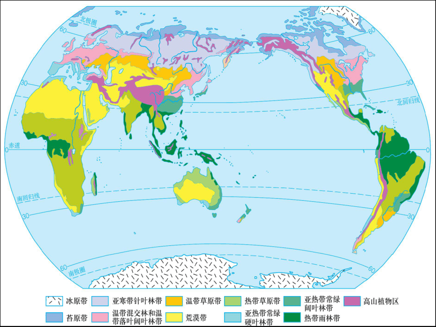 世界农业地域类型分布图片