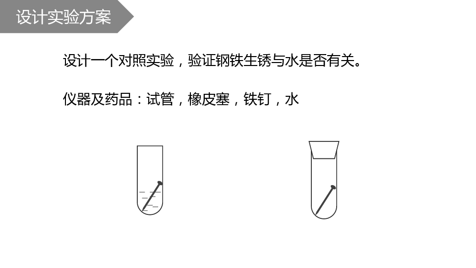 鲁教版（五四制）九年级化学 4.3钢铁的锈蚀与防护 课件（31张PPT）