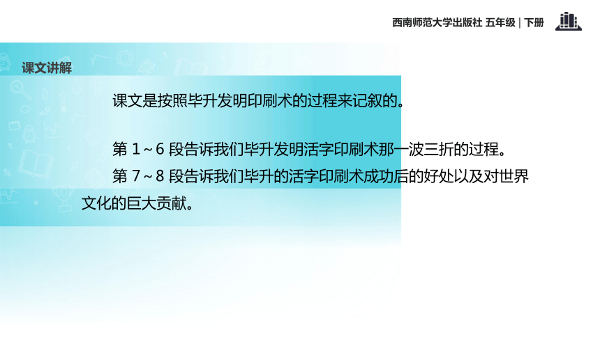 毕升的梦想  课件 (共18张PPT)