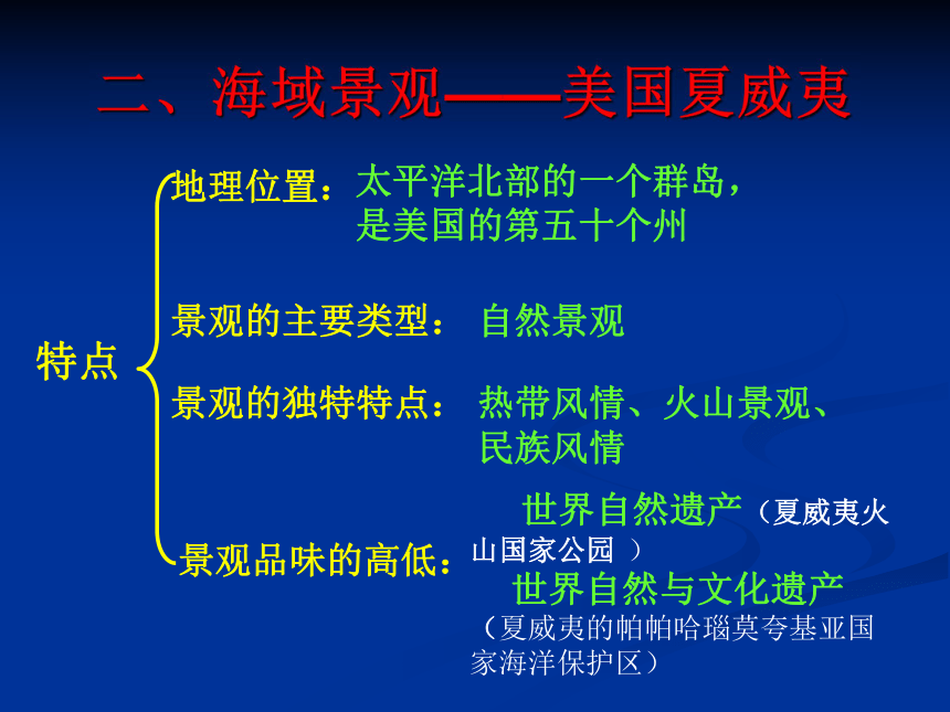 著名旅游景区景观的特点及其成因(共30张PPT)