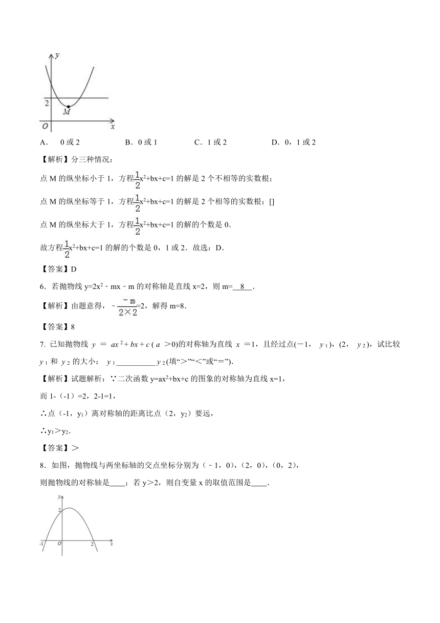 拾阶而上之初高中数学衔接读本专题3.1+二次函数的图像与性质（高效演练）