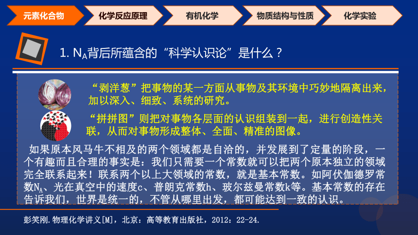 高中化学常见疑难问题研析 课件（共59张ppt）