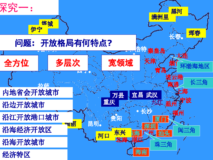 第13课 对外开放格局的初步形成 (共11张ppt)