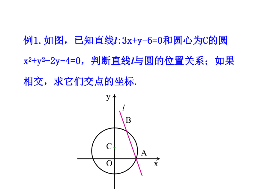 高二数学新课标人教A版必修二同步课件：4.2.1  直线与圆的位置关系 课件（共31张PPT）