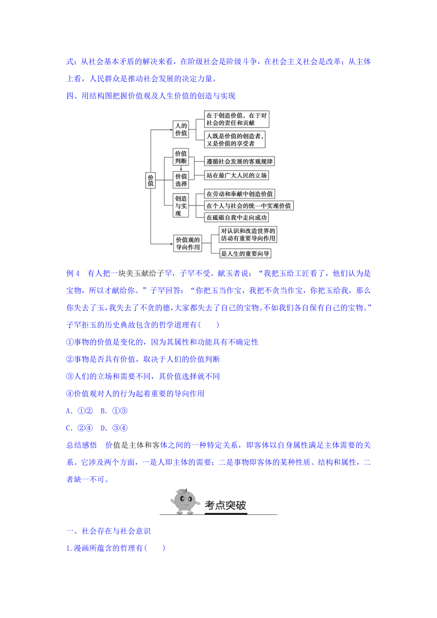 2017年高二政治（全国）（新高三）暑期作业高考复习方法策略15--第15讲 “认识社会与价值选择”高考命题的四大热点突破 Word版含答案