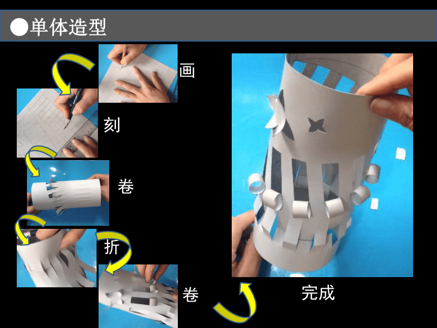 15圆筒造型课件