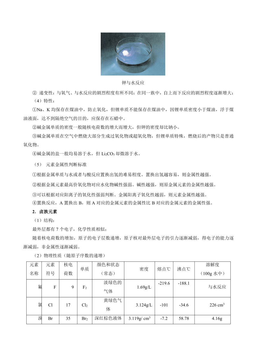 高一化学人教版创新作业 1.1 元素周期表（含答案与解析）