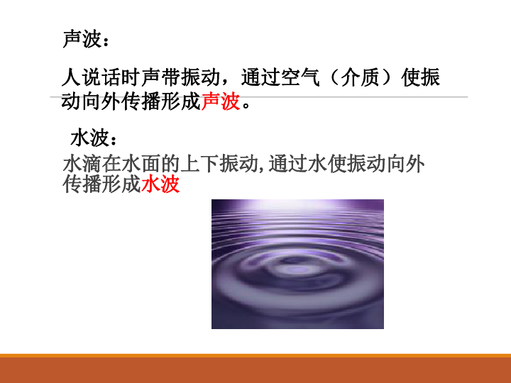 2019年北师大版九年级全册物理课件 15.1 电磁波 (25张PP)