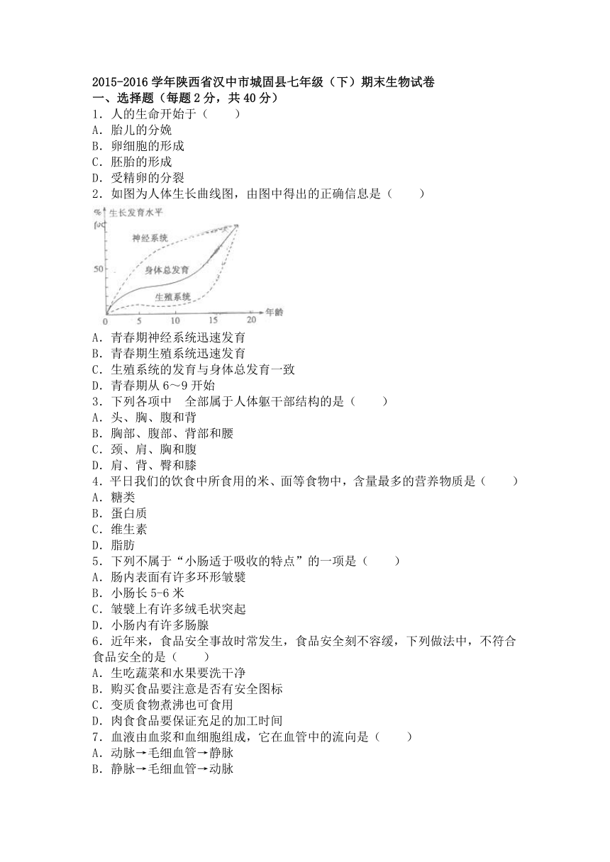 陕西省汉中市城固县2015-2016学年下学期七年级（下）期末生物试卷（解析版）