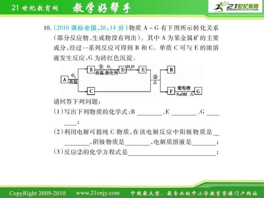 五年高考三年模拟化学（新课标版）课件：专题14  几种重要的金属