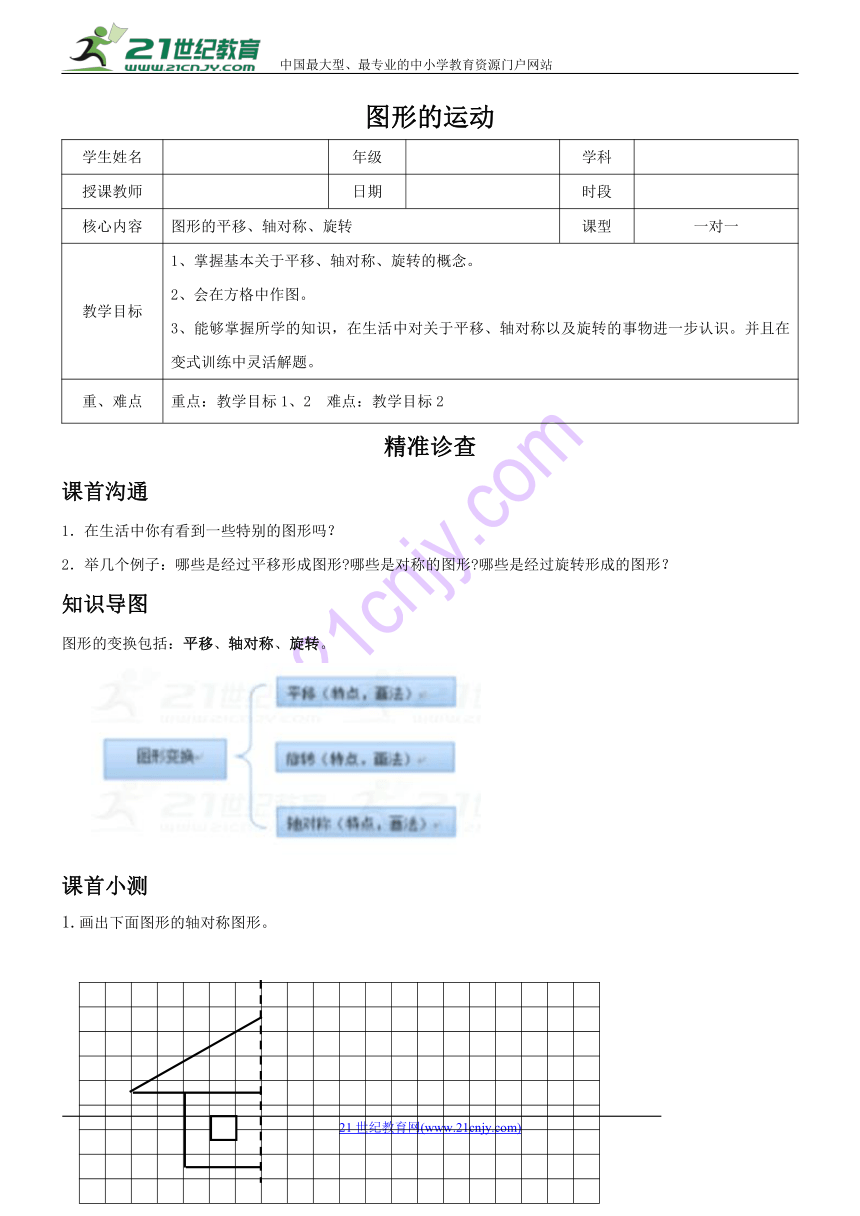 五年级+图形的运动（三）（精品讲义）