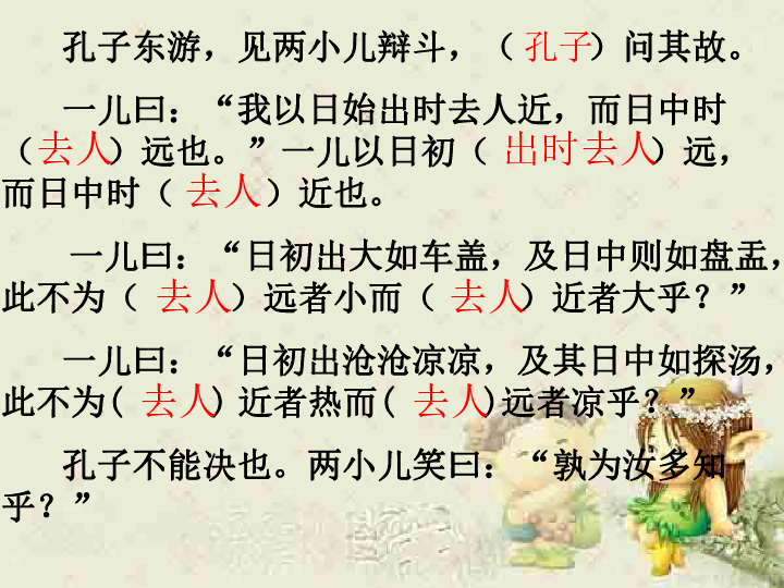 兩小兒辯日選自《列子·湯問》文學常識 