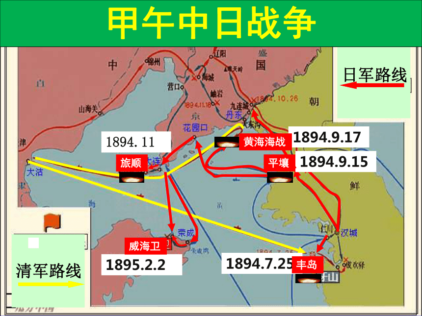 甲午战争路线图图片