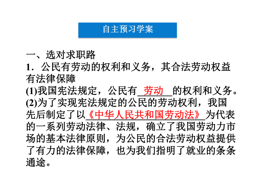 2017-2018学年人教版选修五 专题四 第一框  通向就业之路 课件（共40张）