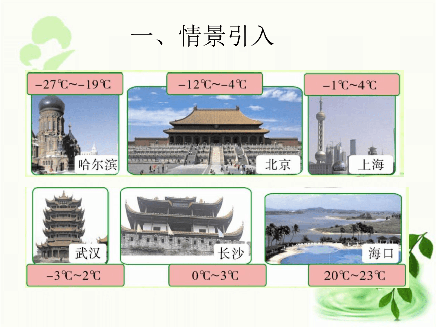 人教版数学六年级下册1.1   负数（1）（例1、例2）（课件23张ppt)