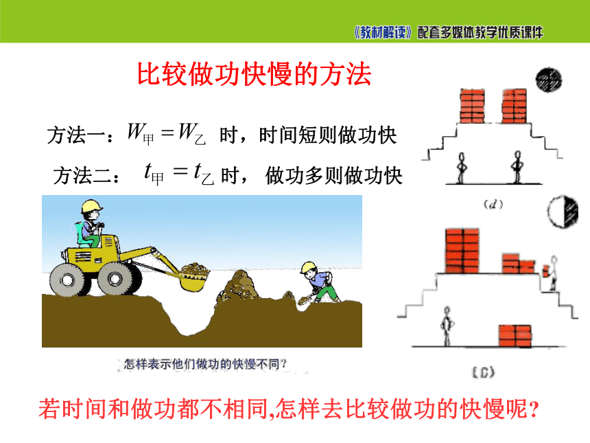 沪科版物理八年级下册 10.4 做功的快慢11张PPT