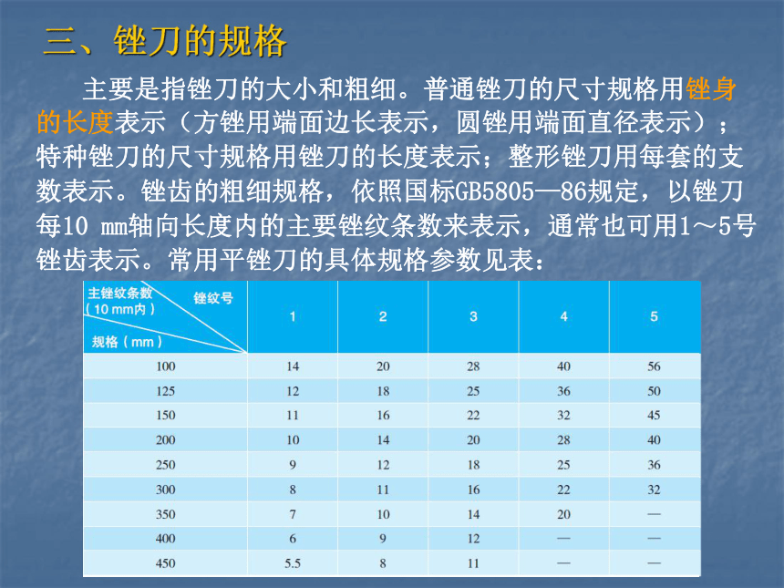 3第三章 锉削 课件