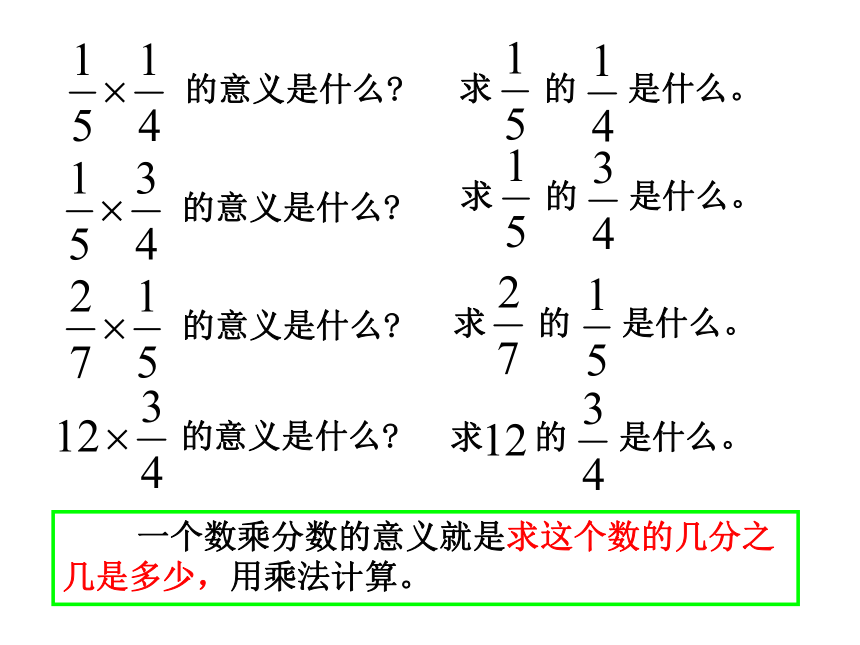 数学六年级上人教版1分数乘分数 课件 (共22张PPT)