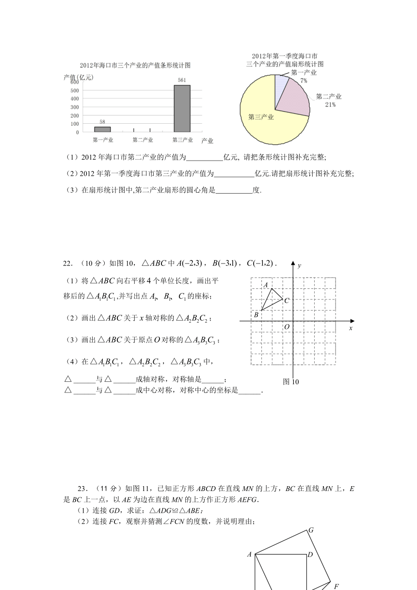 2013年海南省中考数学科模拟试题（2）（含答案）