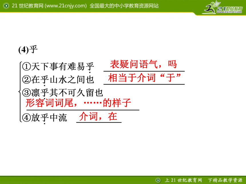 鲁人语文选修《唐宋八大家散文选读》：《后赤壁赋》