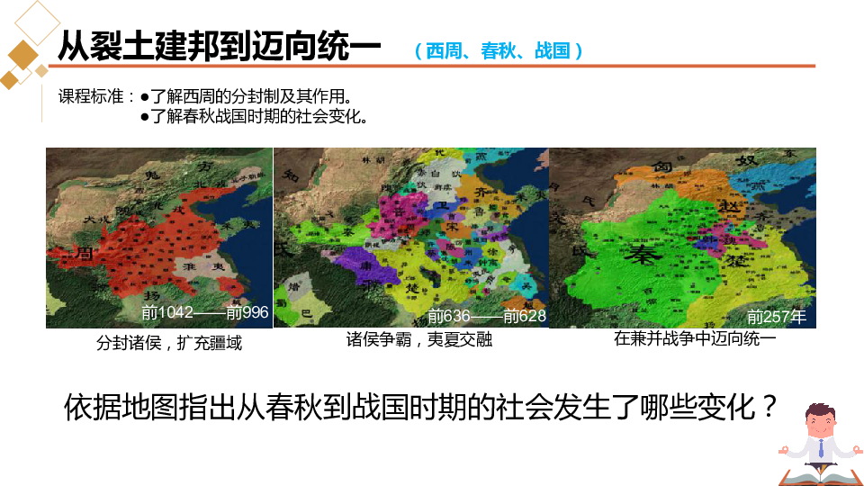 中考历史专题复习----统一多民族国家的巩固 及构建国际政治经济新秩序     课件（27张PPT）