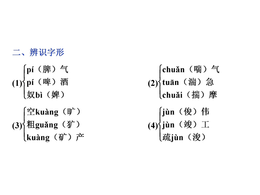 2016—2017年苏教版语文必修1同步教学课件：想北平