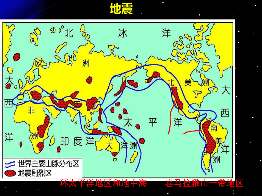 第3章 人类的家园——地球中考复习